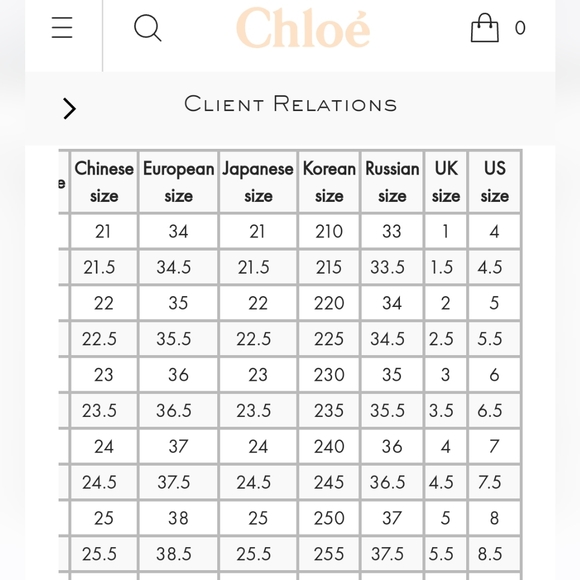 Chloé Lauren Scalloped Block Heel Pumps in Black Leather EU Size 38.5 US… - Picture 14 of 14